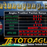 Prediksi Togel, Prediksi Togel Kenya, Prediksi Togel Kenya Kamis, Pantun Prediksi Online