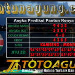 Prediksi Togel, Prediksi Togel Kenya, Prediksi Togel Kenya Jumat, Pantun Prediksi Online