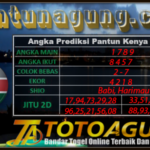Prediksi Togel, Prediksi Togel Kenya, Prediksi Togel Kenya Kamis, Pantun Prediksi Online