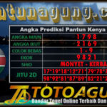 Prediksi Togel, Prediksi Togel Kenya, Prediksi Togel Kenya Rabu. Pantun Prediksi Online