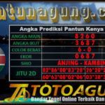 Prediksi Togel, Prediksi Togel Kenya, Prediksi Togel Kenya Senin. Pantun Prediksi Online