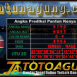 Prediksi Togel, Prediksi Togel Kenya, Prediksi Togel Kenya Senin Pantun Prediksi Online