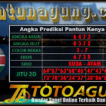 Prediksi Togel, Prediksi Togel Kenya, Prediksi Togel Kenya Rabu, Pantun Prediksi Online