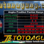 Prediksi Togel, Prediksi Togel Kenya, Prediksi Togel Kenya Selasa, Pantun Prediksi Online