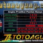 Prediksi Togel, Prediksi Togel Kenya, Prediksi Togel Kenya Rabu, Pantun Prediksi Online