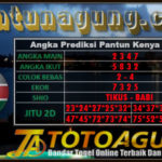 Prediksi Togel, Prediksi Togel Sydney, Prediksi Togel Jumat, Pantun Prediksi Online