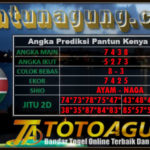 Prediksi Togel, Prediksi Togel Sydney, Prediksi Togel Selasa, Pantun Prediksi Online