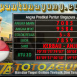 Prediksi Togel, Prediksi Togel Singapore, Prediksi Togel Singapore Senin, Pantun Prediksi Online