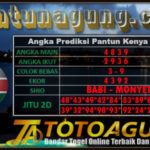 Prediksi Togel, Prediksi Togel Sabtu, Pantun Prediksi Online