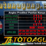 Prediksi Togel, Prediksi Togel Jumat, Pantun Prediksi Online