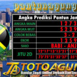 Prediksi Togel, Prediksi Togel Jamaica Prediksi Togel Jamaica Senin. Pantun Prediksi Online