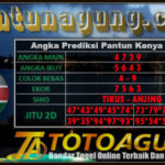 Prediksi Togel, Prediksi Togel Kenya, Prediksi Togel Kenya Senin. Pantun Prediksi Online