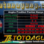 Prediksi Togel, Prediksi Togel Kenya, Prediksi Togel Kenya Senin . Pantun Prediksi Online