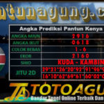 Prediksi Togel, Prediksi Togel Kenya, Prediksi Togel Kenya Minggu . Pantun Prediksi Online