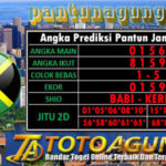 Prediksi Togel, Prediksi Togel Jamaica, Prediksi Togel Minggu , Pantun Prediksi Online