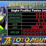 Prediksi Togel, Prediksi Togel Jamaica, Prediksi Togel Rabu , Pantun Prediksi Online