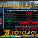 Prediksi Togel, Prediksi Togel Kenya, Prediksi Togel Kenya Senin . Pantun Prediksi Online