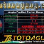 Prediksi Togel, Prediksi Togel Kenya, Prediksi Togel Kenya Rabu . Pantun Prediksi Online