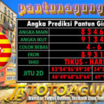 Prediksi Togel, Prediksi Togel Girona, Prediksi Togel Sabtu, Pantun Prediksi Online
