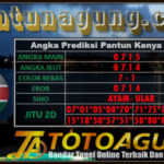 Prediksi Togel Prediksi Togel Kenya, Prediksi Togel Kenya Selasa, Pantun Prediksi Online