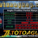 Prediksi Togel Prediksi Togel Kenya, Prediksi Togel Kenya Sabtu Pantun Prediksi Online