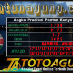 Prediksi Togel Prediksi Togel Kenya, Prediksi Togel Kenya Jumat Pantun Prediksi Online