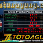 Prediksi Togel Prediksi Togel Kenya, Prediksi Togel Kenya Sabtu, Pantun Prediksi Online