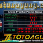 Prediksi Togel Prediksi Togel Kenya, Prediksi Togel Kenya Selasa,Pantun Prediksi Online