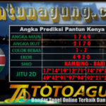 Prediksi Togel Prediksi Togel Kenya, Prediksi Togel Kenya Selasa,Pantun Prediksi Online