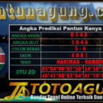 Prediksi Togel Prediksi Togel Kenya, Prediksi Togel Kenya Jumat,Pantun Prediksi Online