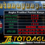 Prediksi Togel Prediksi Togel Kenya, Prediksi Togel Kenya Kamis,Pantun Prediksi Online