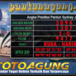 Prediksi Togel Prediksi Togel Sydney, Prediksi Togel Sydney Jumat,Pantun Prediksi Online