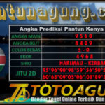 Prediksi Togel Prediksi Togel Kenya, Prediksi Togel Kenya Sabtu,Pantun Prediksi Online