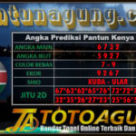 Prediksi Togel Prediksi Togel Kenya, Prediksi Togel Kenya Sabtu,Pantun Prediksi Online