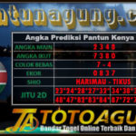 Prediksi Togel Prediksi Togel Kenya, Prediksi Togel Kenya Rabu,Pantun Prediksi Online
