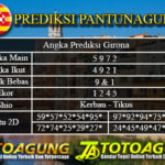 Prediksi Togel Prediksi Togel Girona, Prediksi Togel Girona Selasa,Pantun Prediksi Online